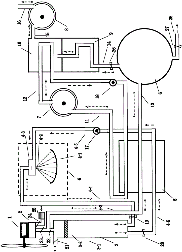 Wind-solar complementary cold and hot pneumoelectric new energy system of compressed air energy storage