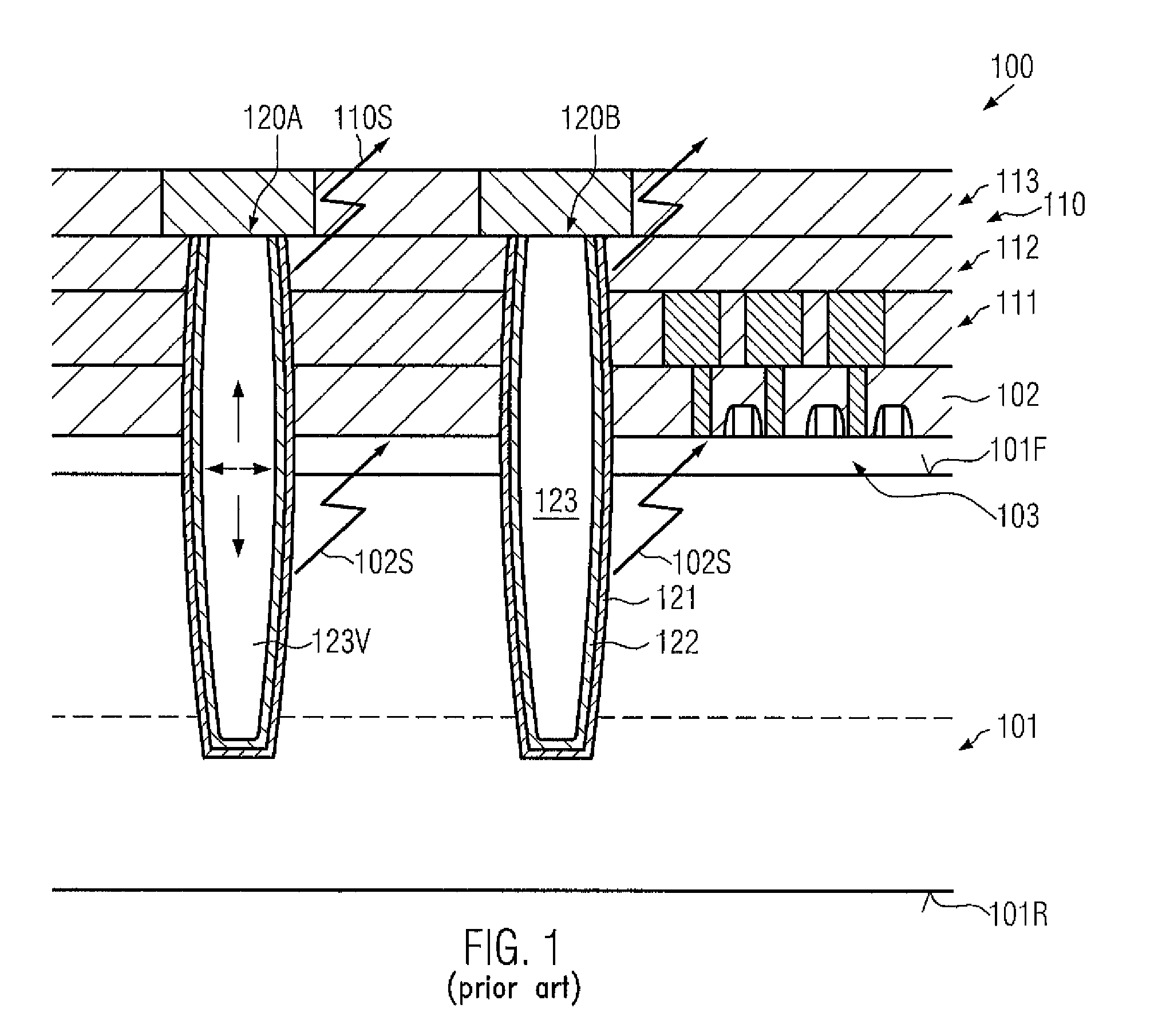 Semiconductor Device Comprising Through Hole Vias Having a Stress Relaxation Mechanism