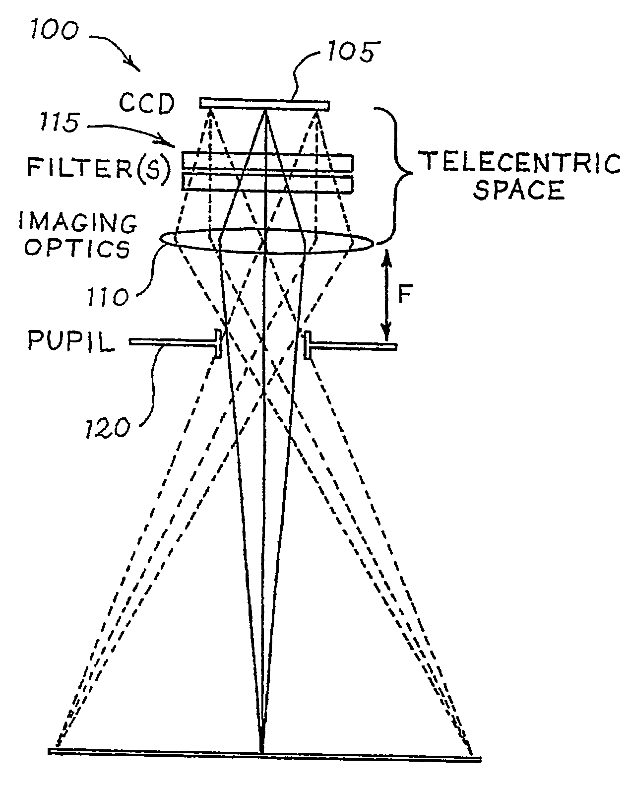 Fluorescence filtering system and method for molecular imaging