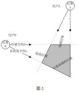 A method for mobile terminal to protect location privacy