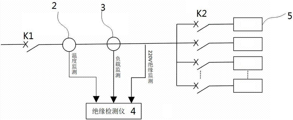 Medical endoscope trolley integrated with isolating transformer device