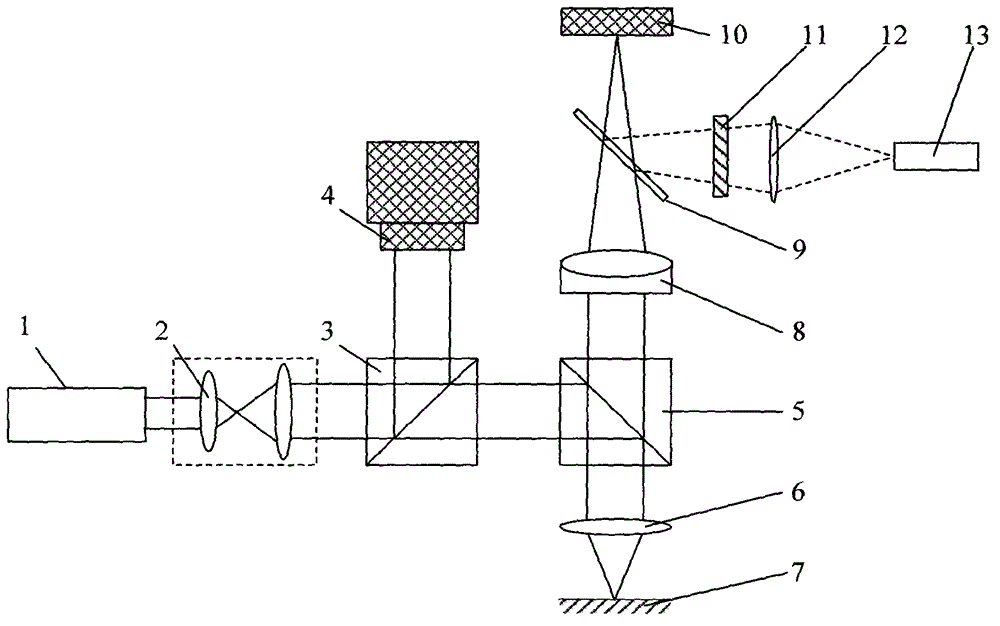 Fluorescence response follow-up pinhole microscopic confocal measuring device