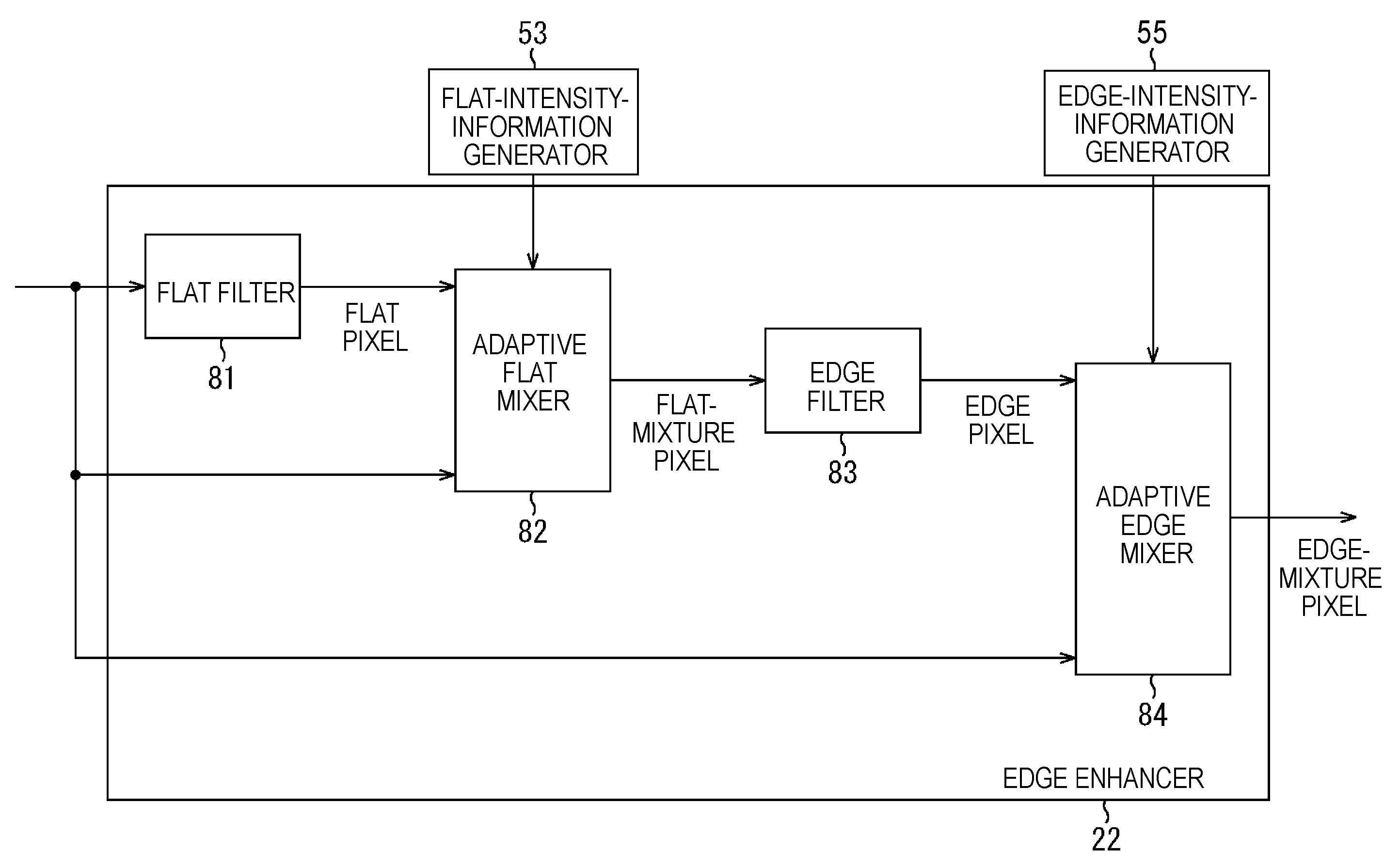 Image processing apparatus and method, recording medium, and program