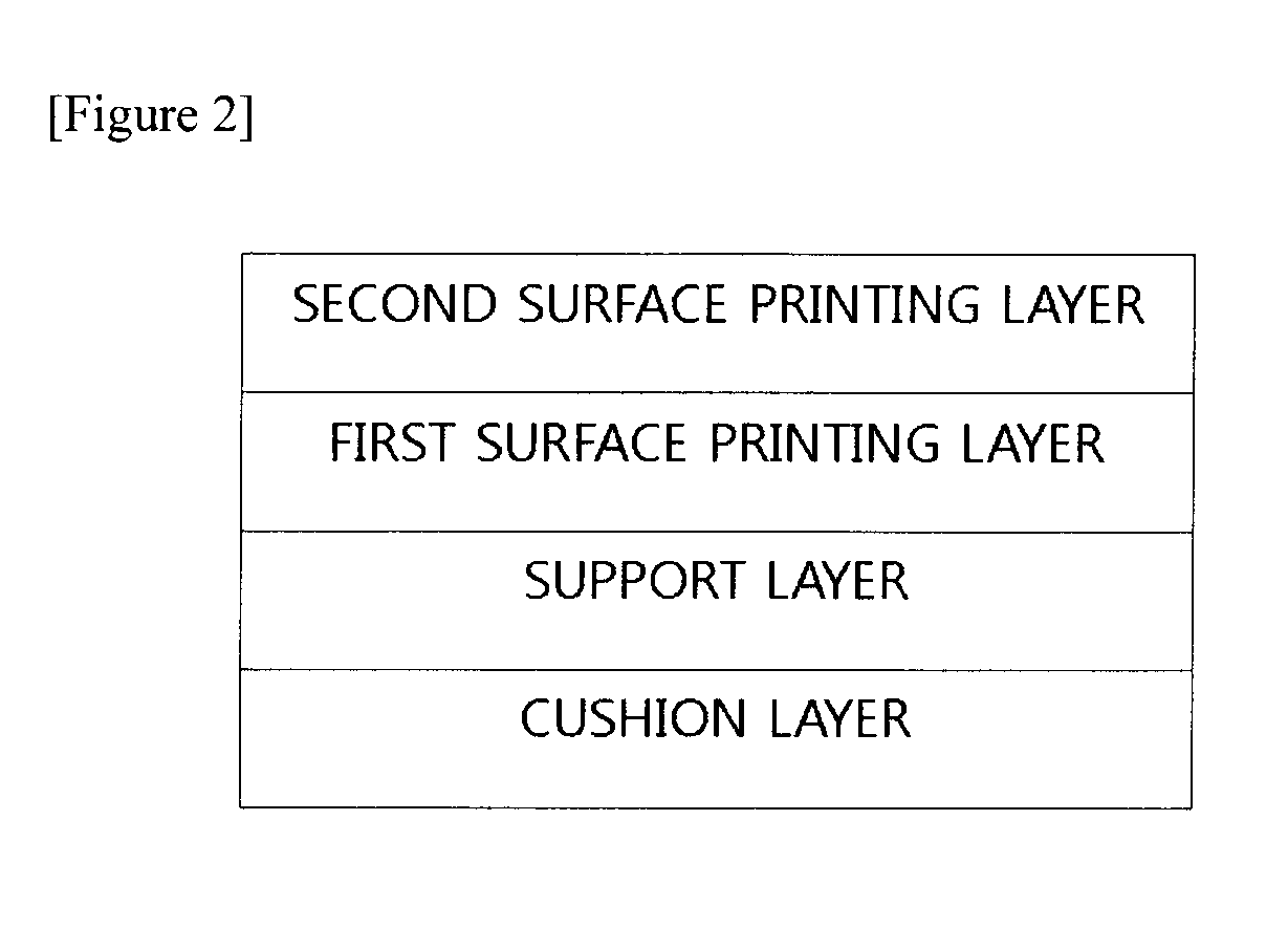 Blanket for offset printing and manufacturing method therefor