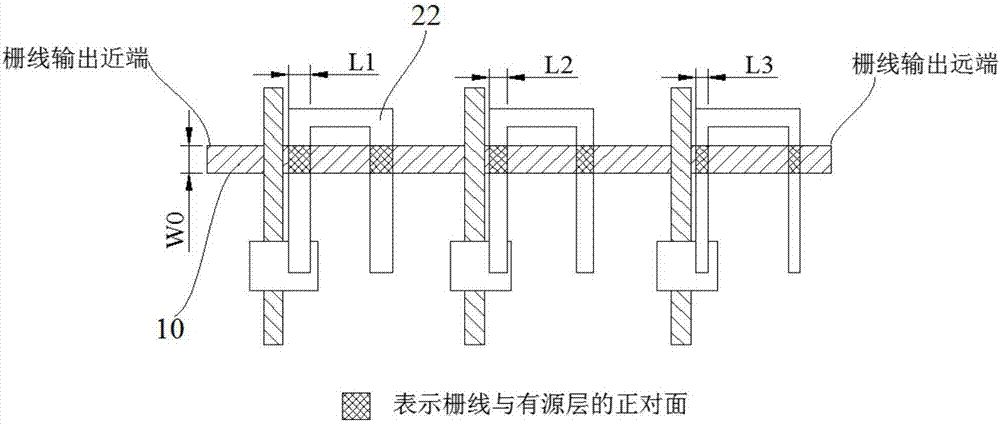 Array substrate and display device