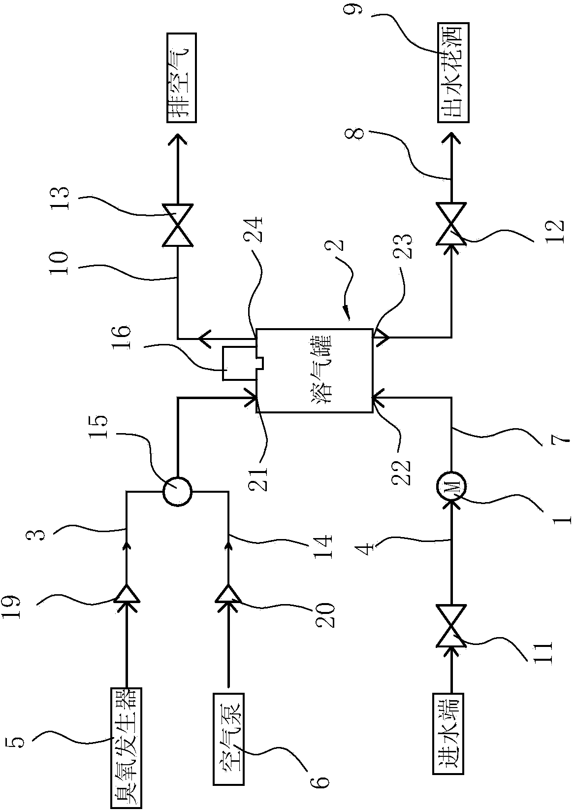 Microbubble water generation method and generation device