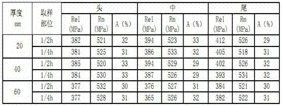 Production method for low-alloy medium-thick steel plate