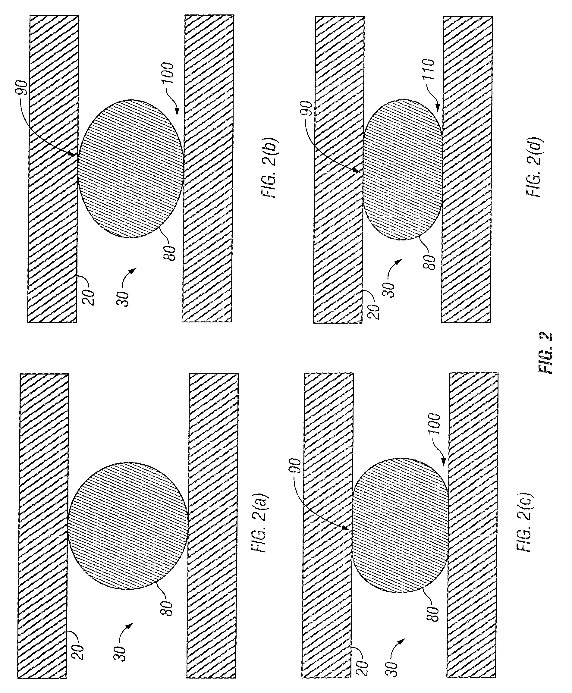 Method of Stimulating Oil and Gas Wells Using Deformable Proppants