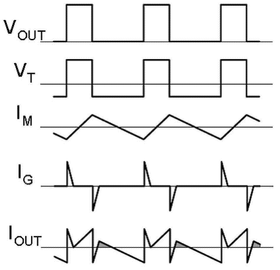 Isolation drive method of MOSFET (Metal Oxide Semiconductor Field Effect Transistor) switch tubes applied to traveling wave tube program control high-voltage power supply