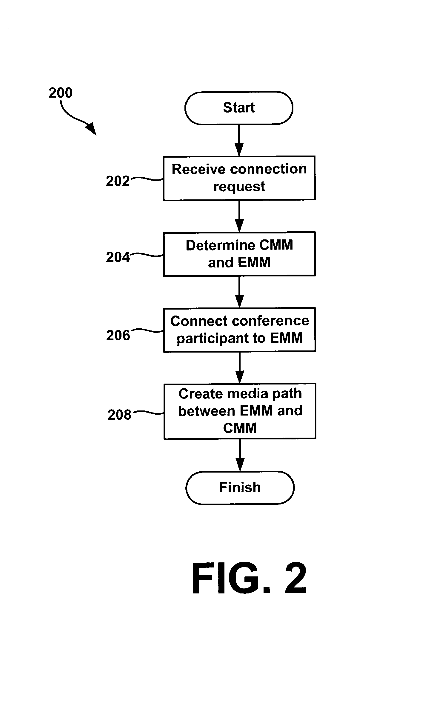 System and method for large capacity conference calls