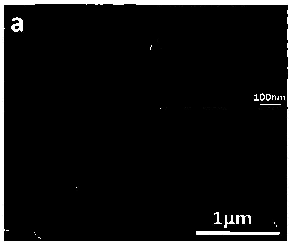 Synthesis method and application of hollow oxide/phosphide carbon-coated composite material for electrocatalytic hydrogen production