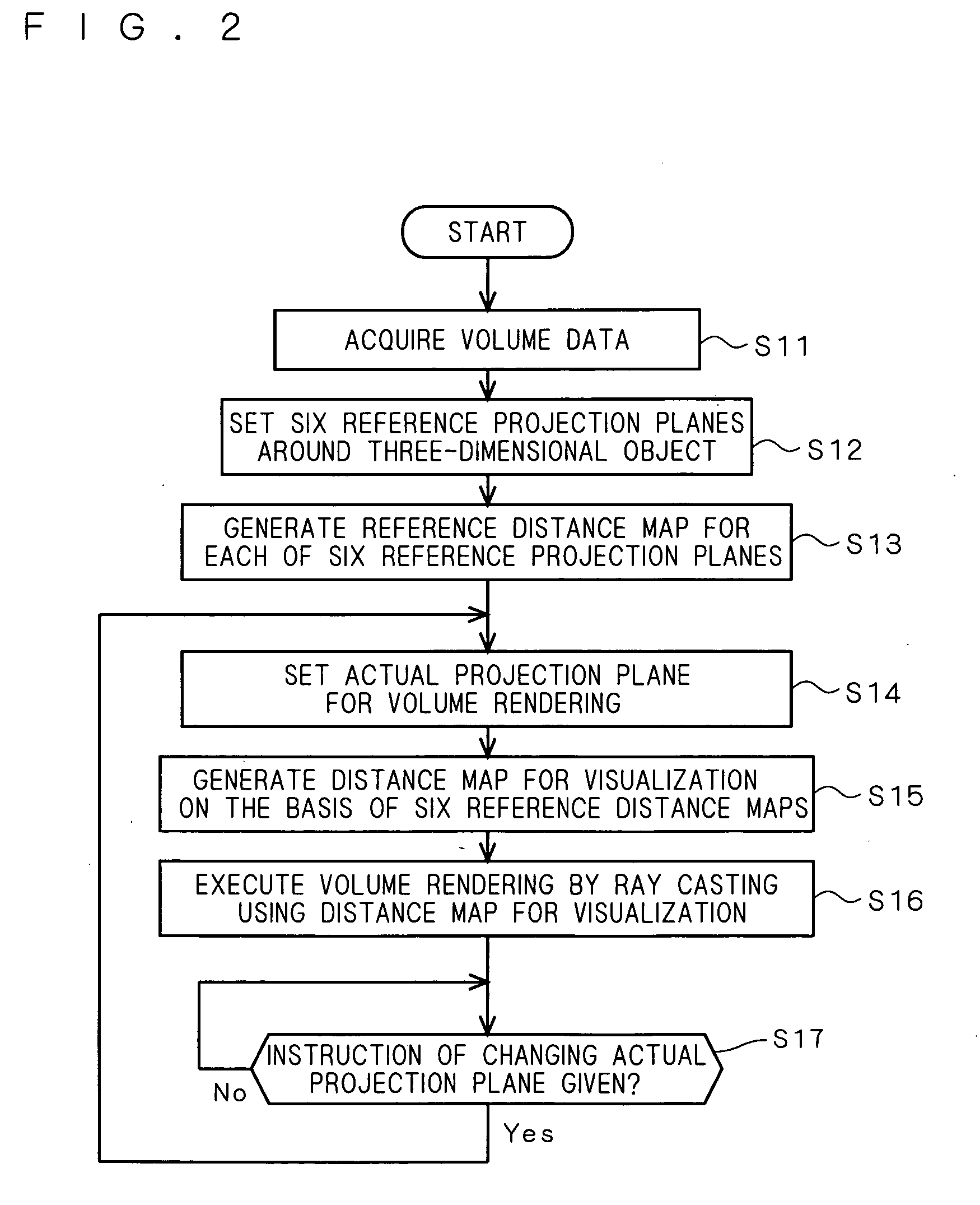 Image processing apparatus, and computer program