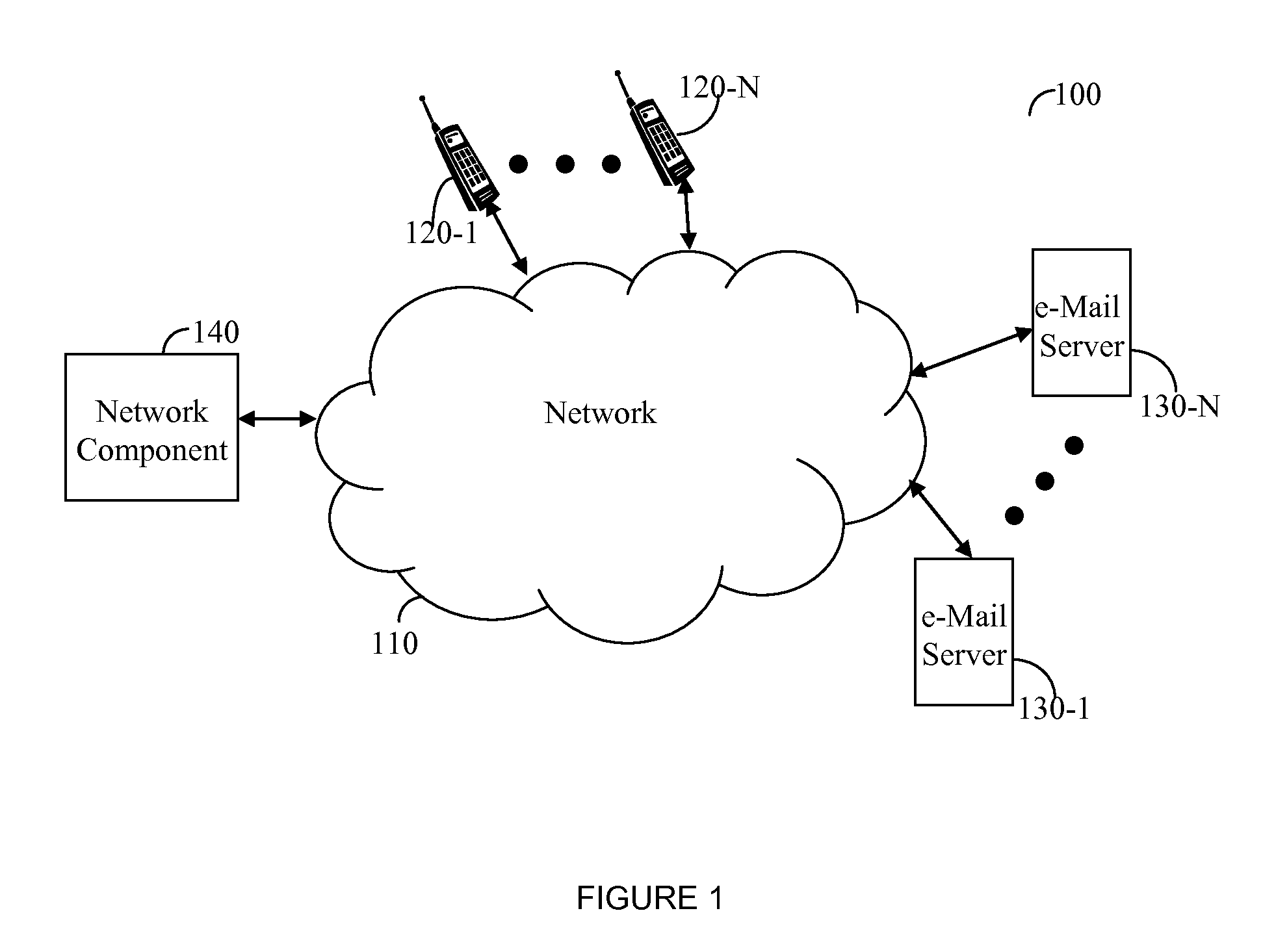 Apparatus and methods for bandwidth saving and on-demand data delivery for a mobile device