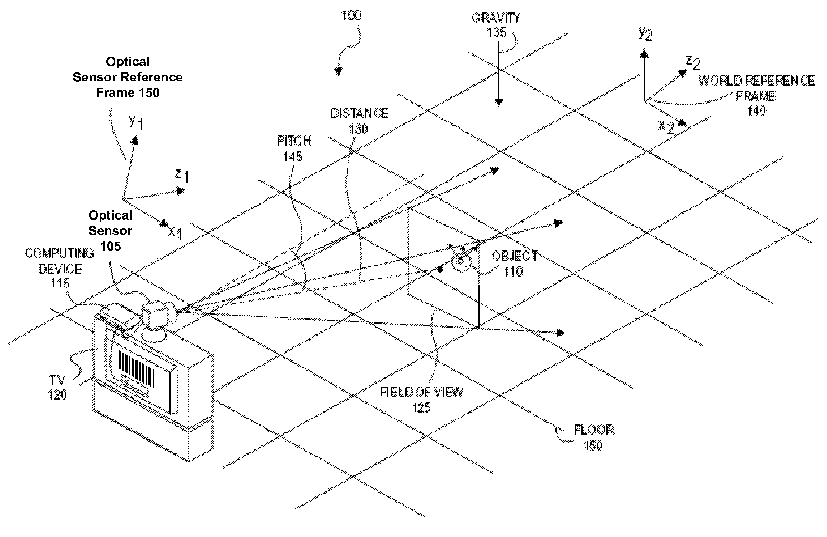 Tracking system calibration using object position and orientation