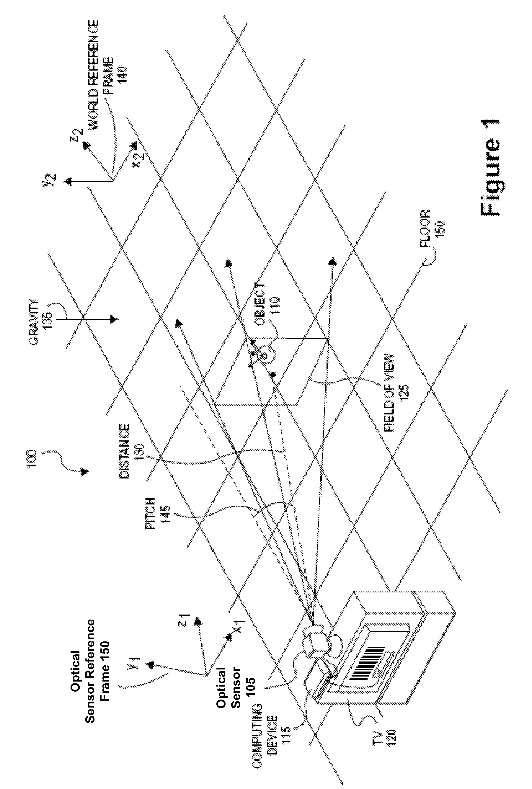 Tracking system calibration using object position and orientation