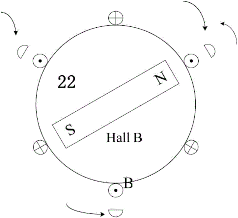 Permanent magnet synchronous motor starting method for mileage increasing system provided with hall position sensor