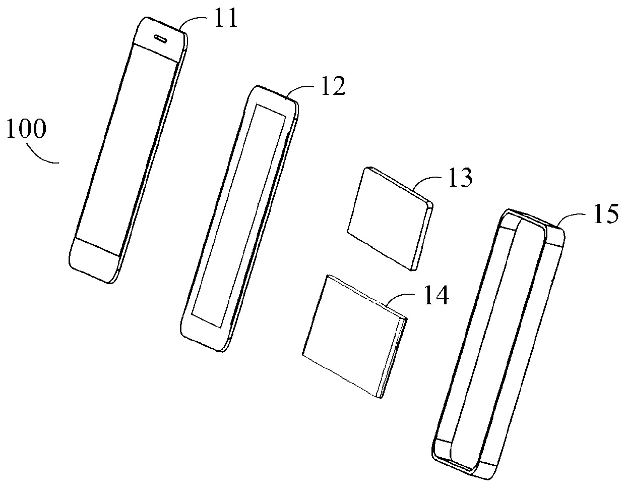 RF circuits and electronic equipment