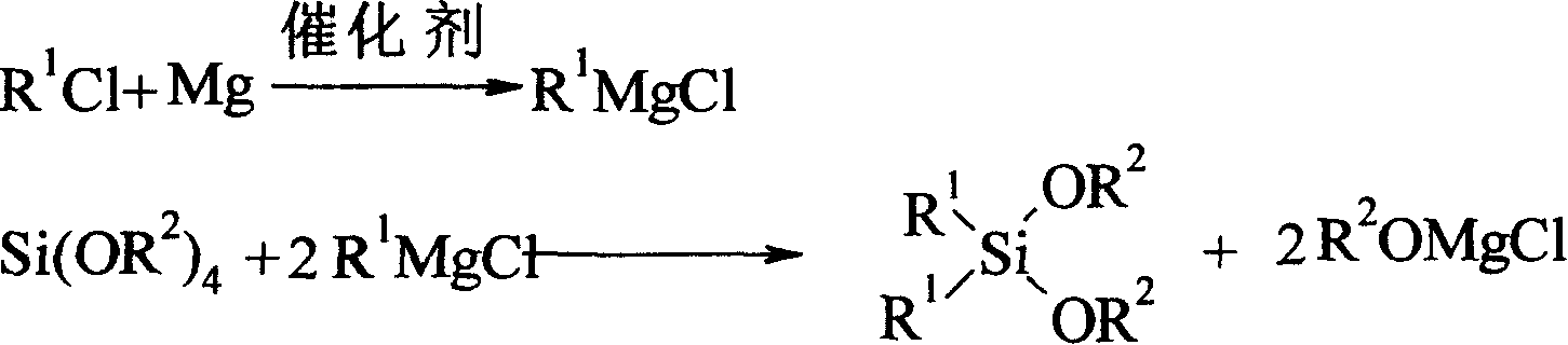 Method for directly synthesizing dialkyl dialkoxy silicane by one-step process