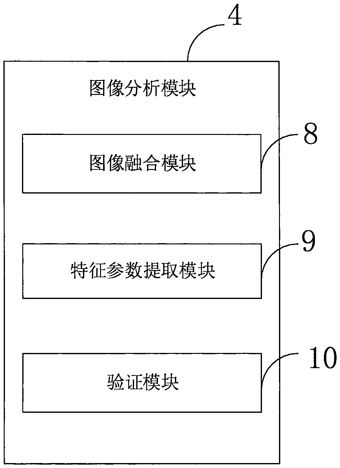 Image control system, method, terminal, storage medium for tumor interventional device