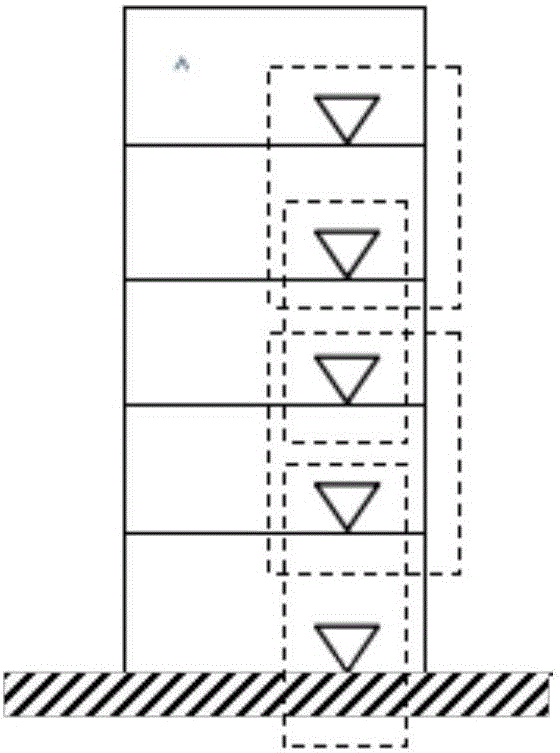 Heterosphere vibrating multi-point synchronization testing method of towering type building structure