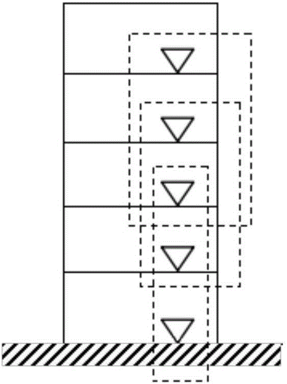 Heterosphere vibrating multi-point synchronization testing method of towering type building structure