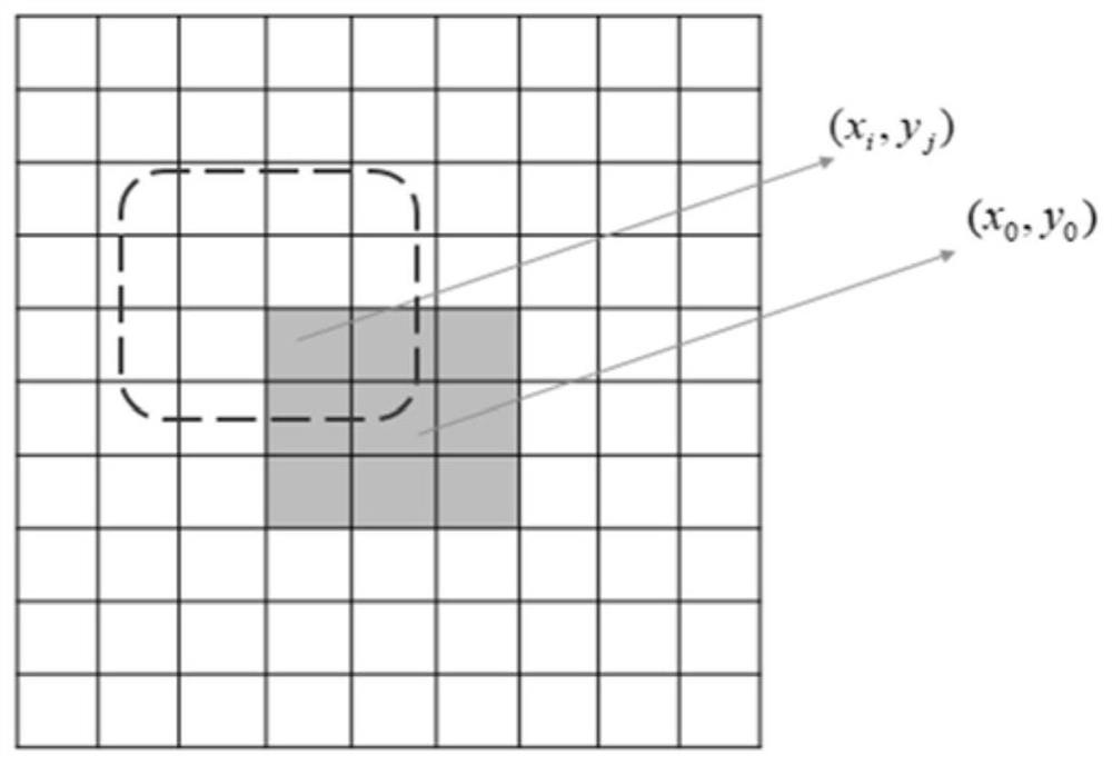 Mobile robot localization method and system based on 3D point cloud and vision fusion