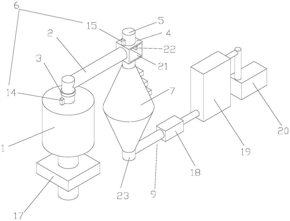 A flue gas scr denitrification method and device