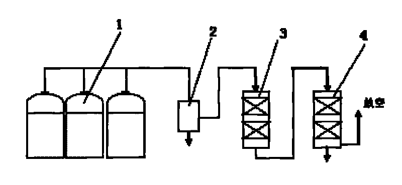 Storage tank breathing waste-gas desulfurization deodorizing technique