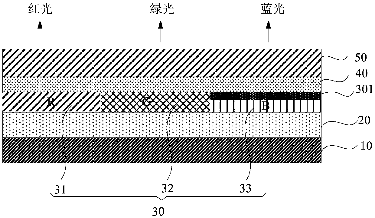 Display panel and display device