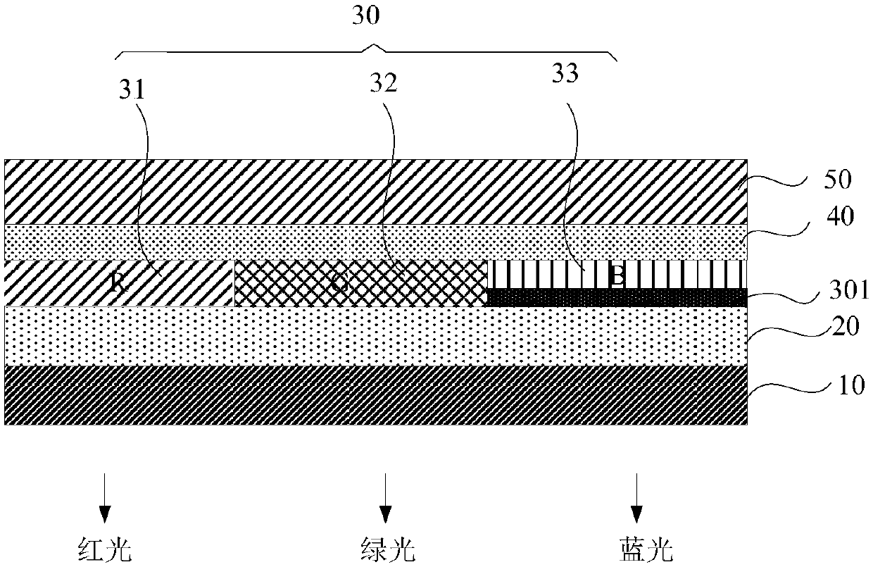 Display panel and display device