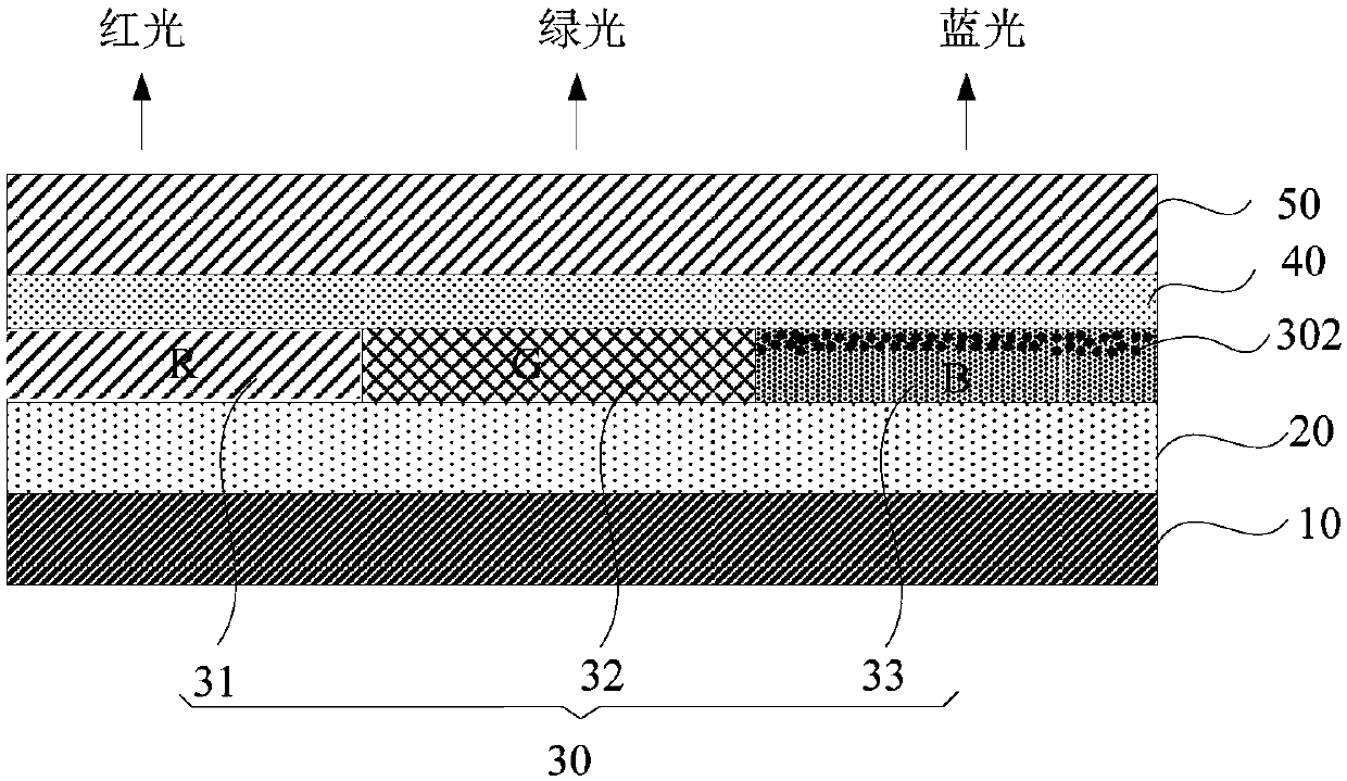 Display panel and display device