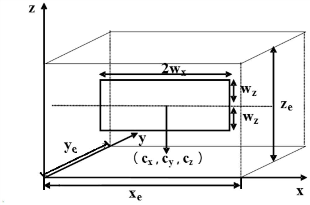 Method for determining unsteady flow bottom hole pressure of fractured well in dense oil reservoir