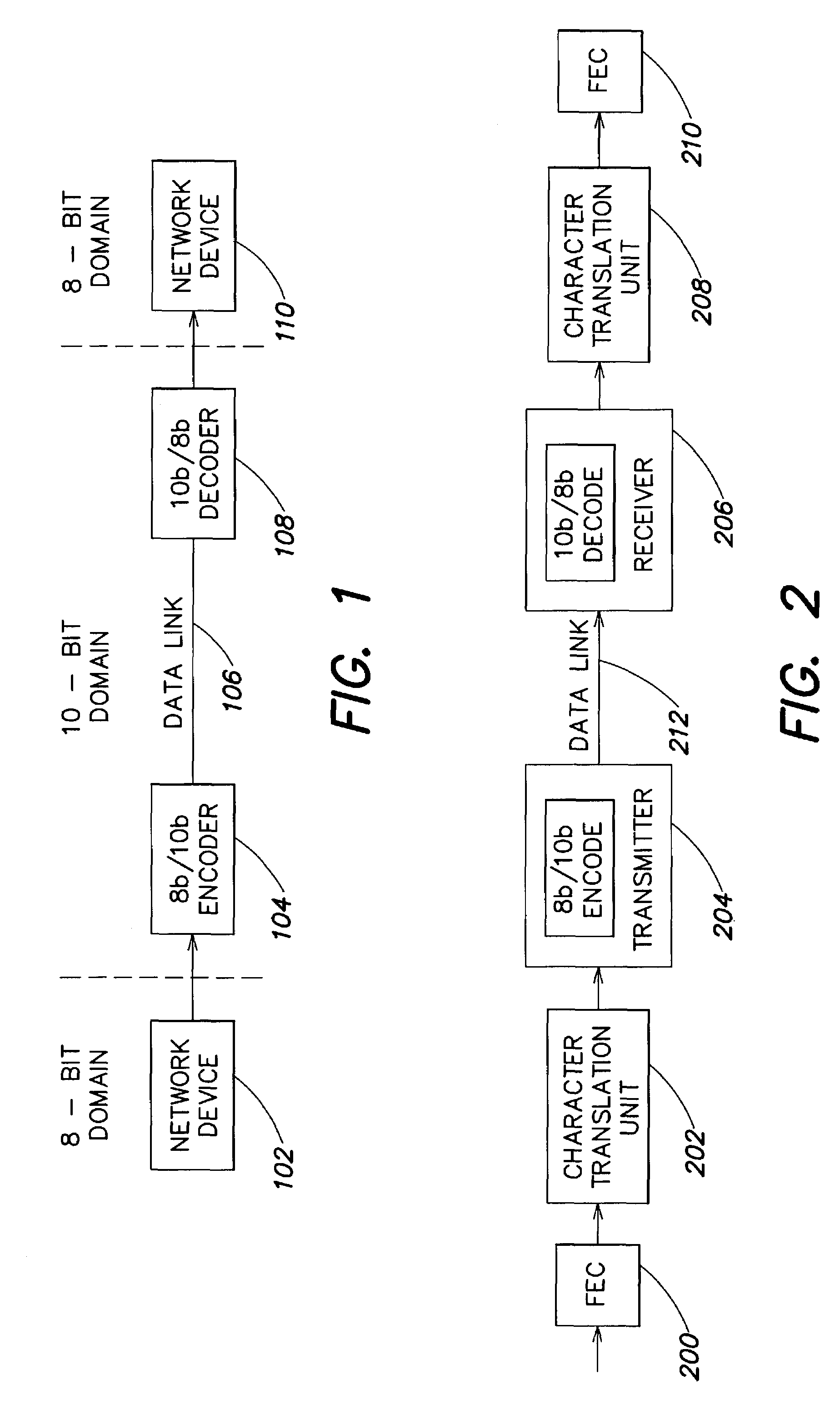 System and method for forward error correction