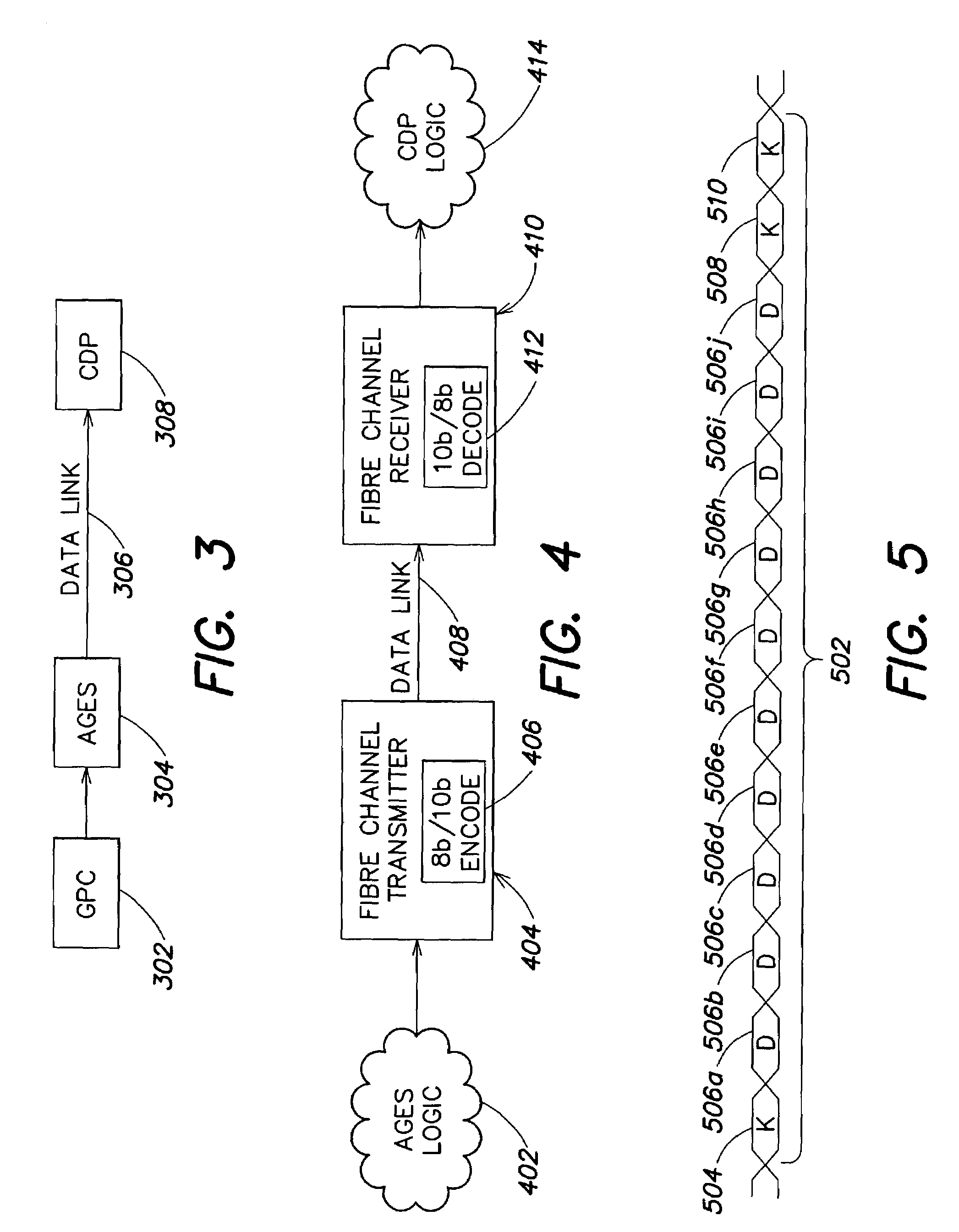 System and method for forward error correction