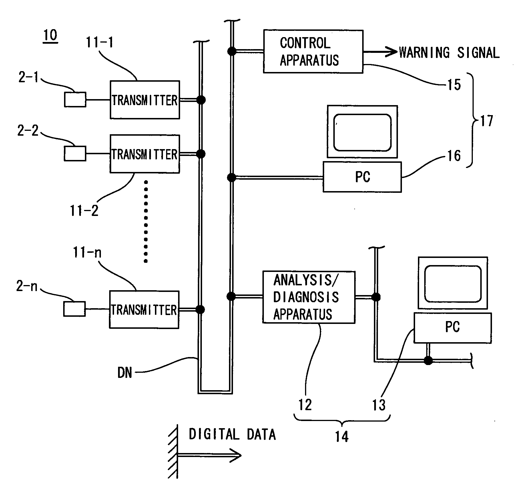 Vibration information transmission apparatus and vibration monitoring/analyzing system