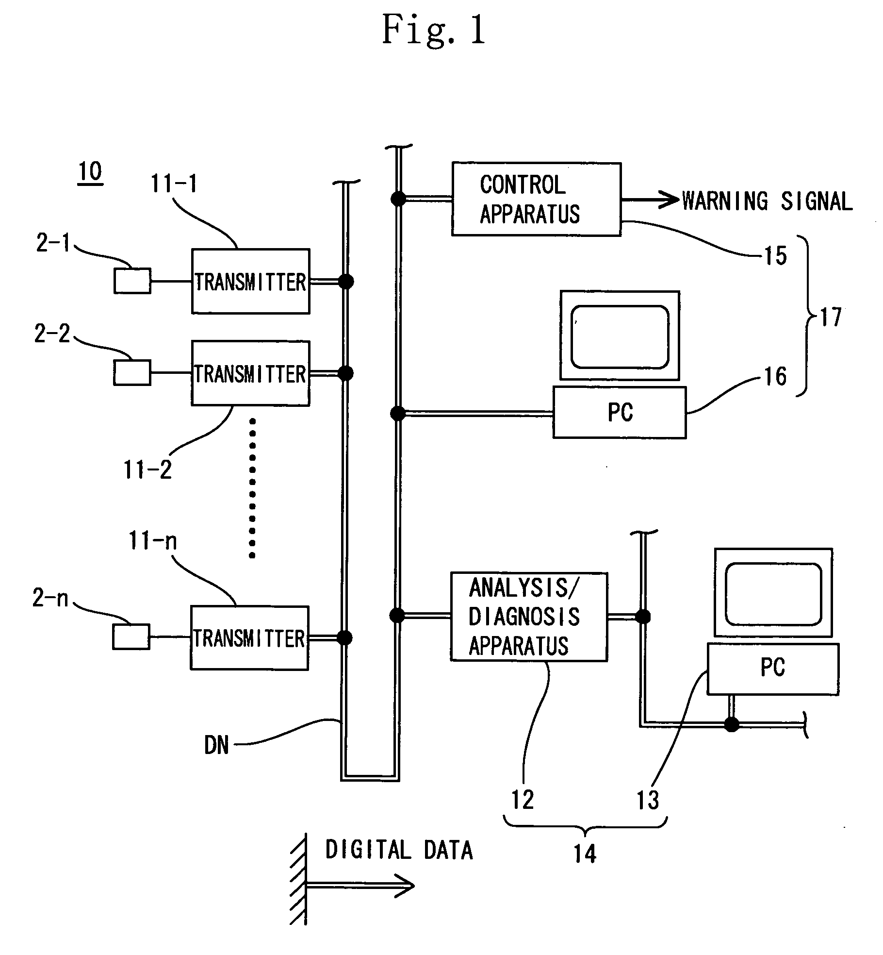 Vibration information transmission apparatus and vibration monitoring/analyzing system