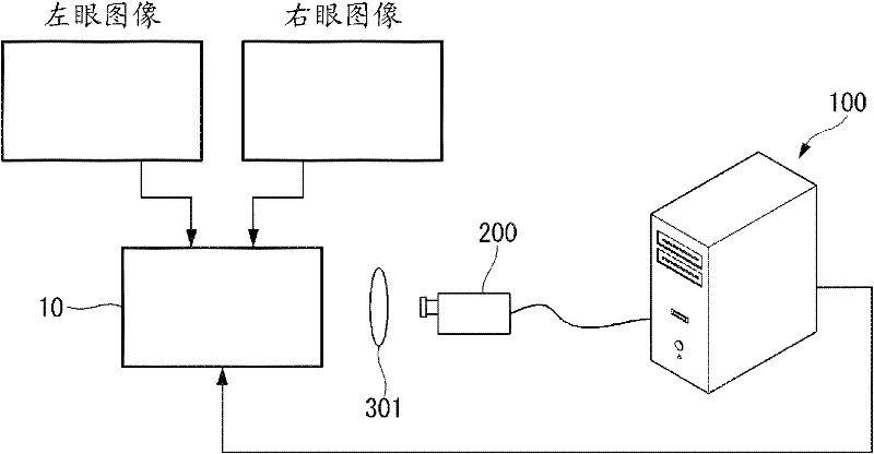 System for and method for evaluating crosstalk of stereoscopic image display