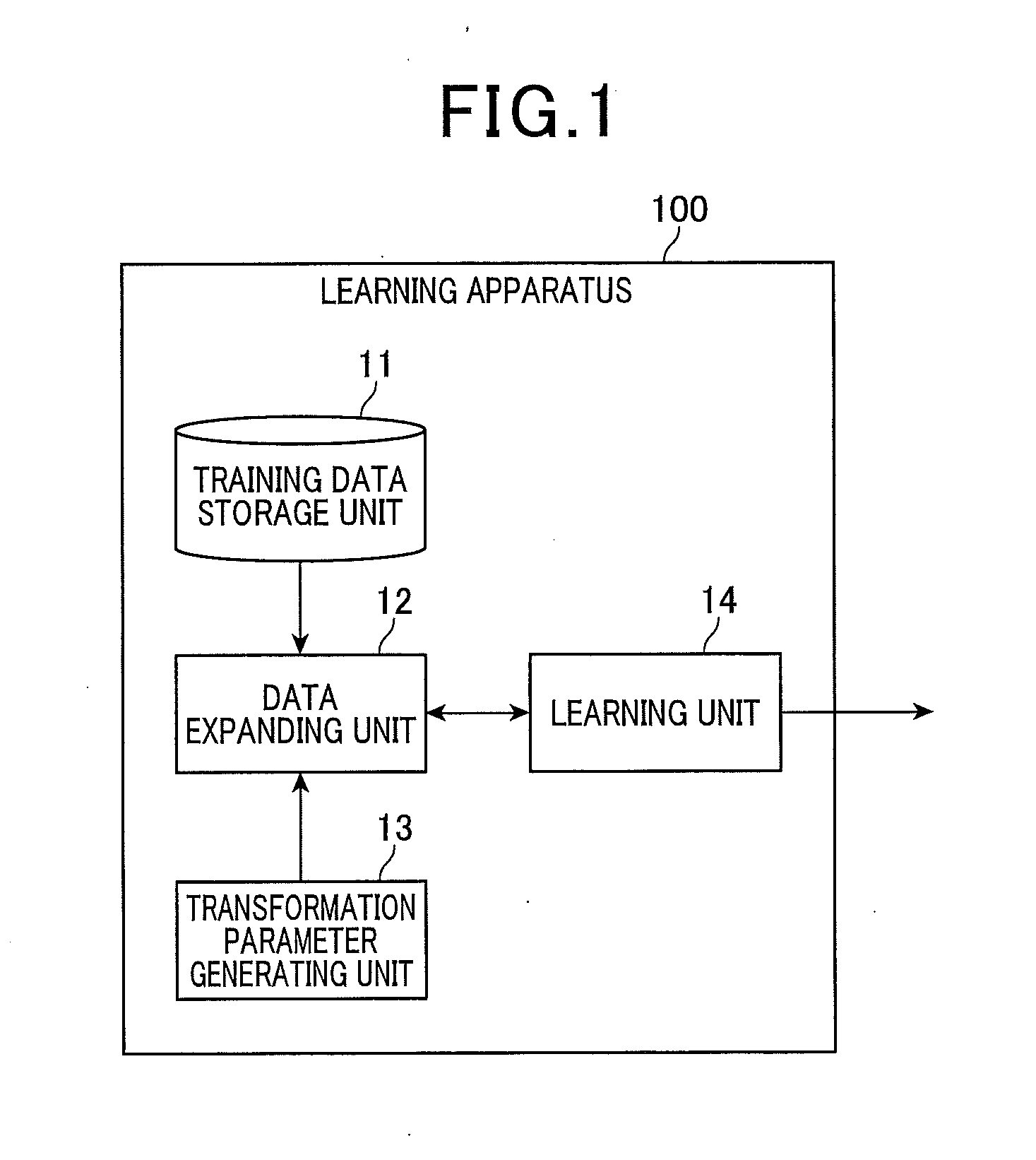 Discriminator, discrimination program, and discrimination method