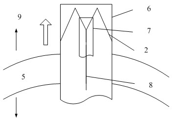 Intrusion type inverted titanium clips and use method thereof