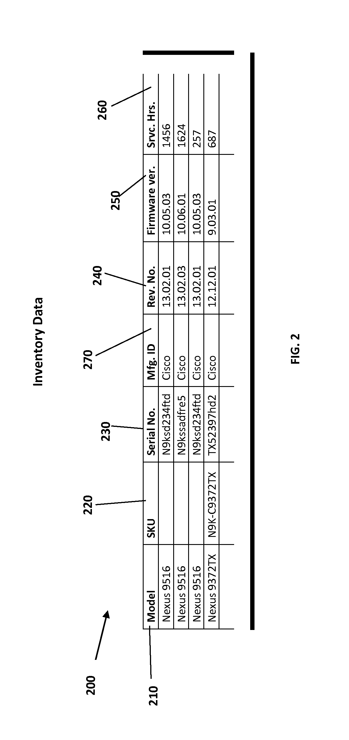 Product valuation system and method