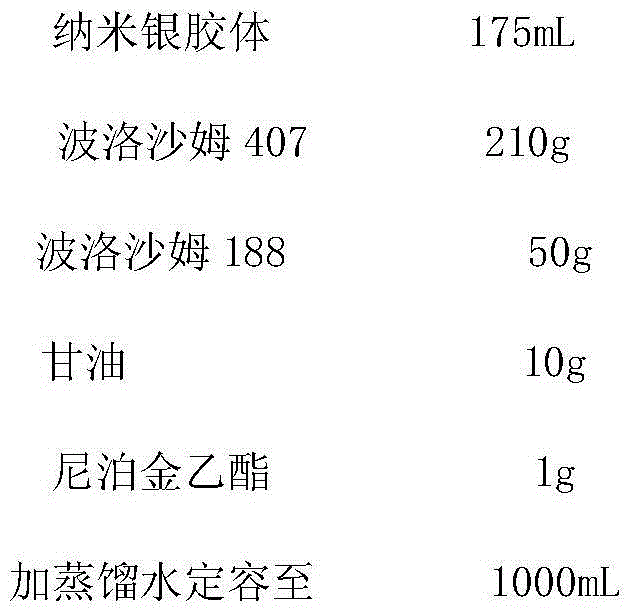 Temperature-sensitive gel type nanometer silver aerosol and preparation method thereof