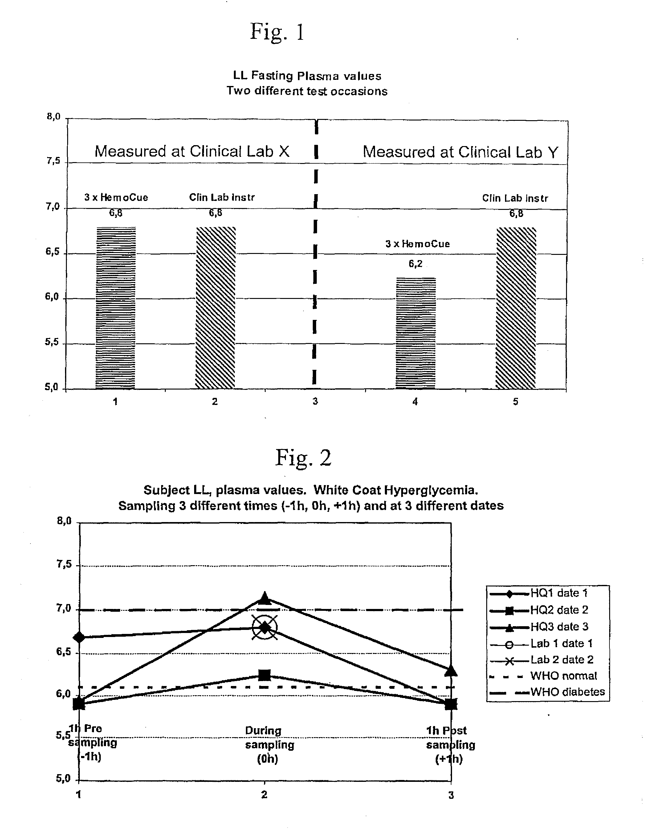 Metabolic Monitoring, a Method and Apparatus for Indicating a Health-Related condition of a Subject