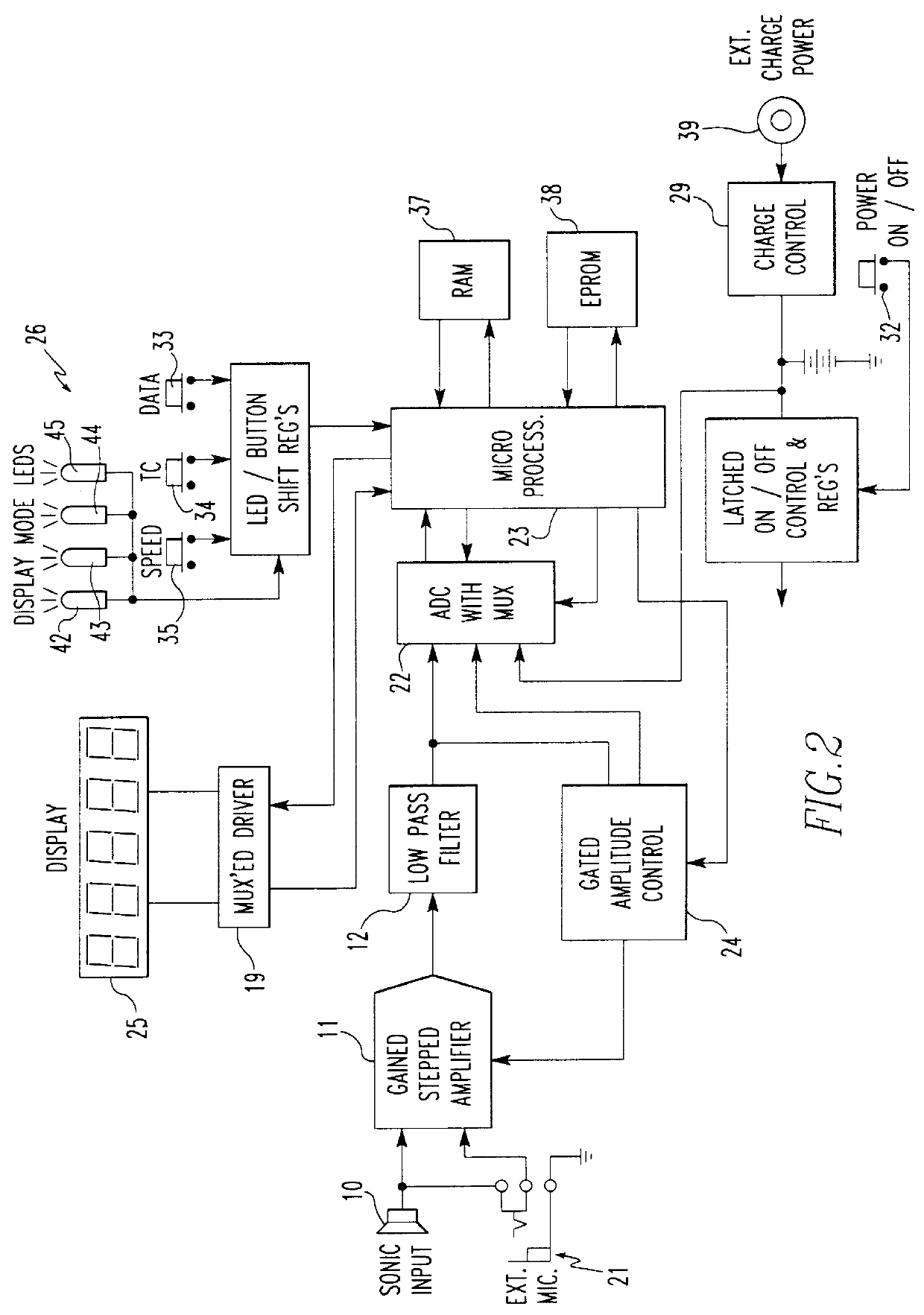 Device and method for recommending dynamically preferred speeds for machining