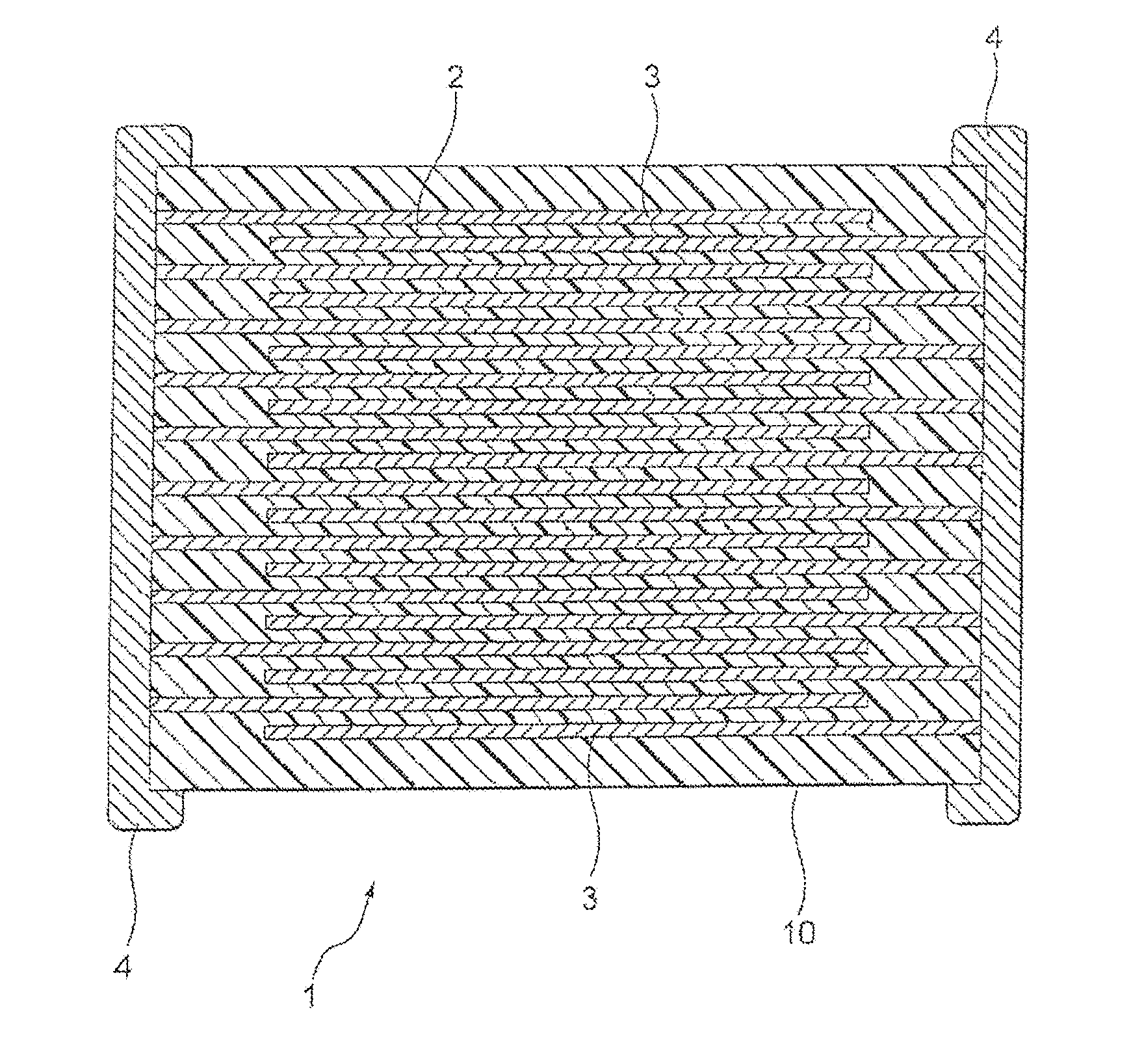 Dielectric ceramic composition and electronic device