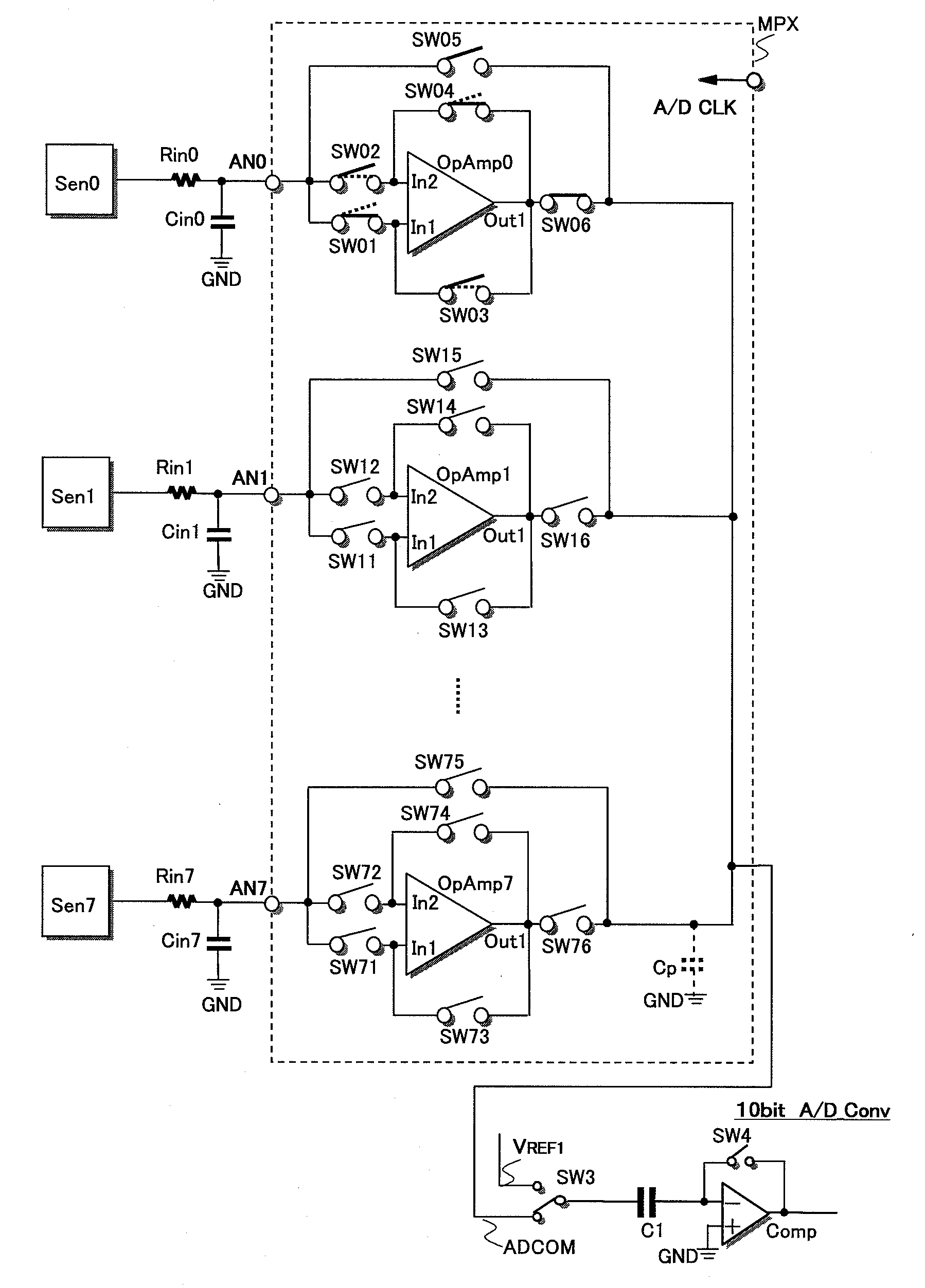 Semiconductor integrated circuit