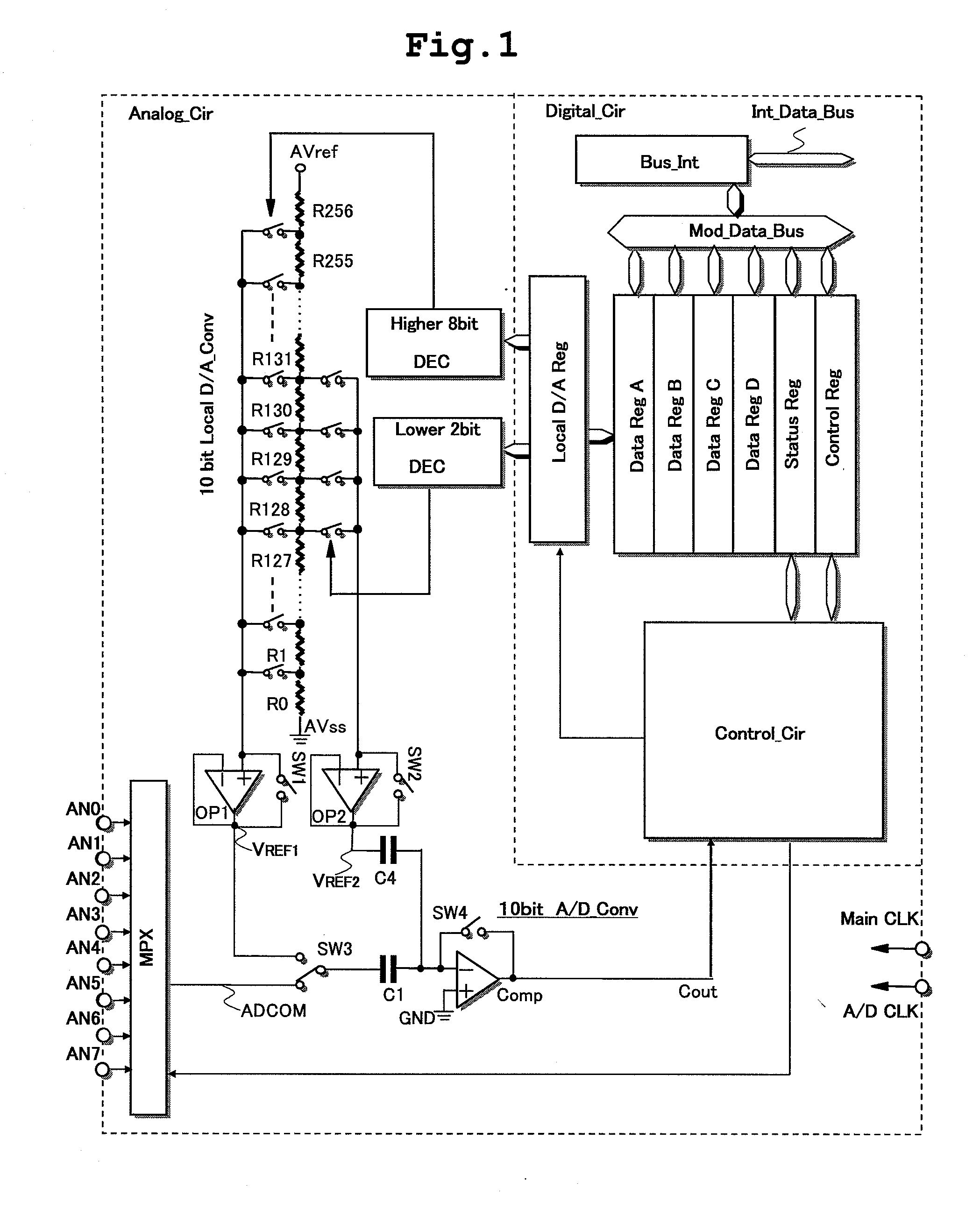 Semiconductor integrated circuit