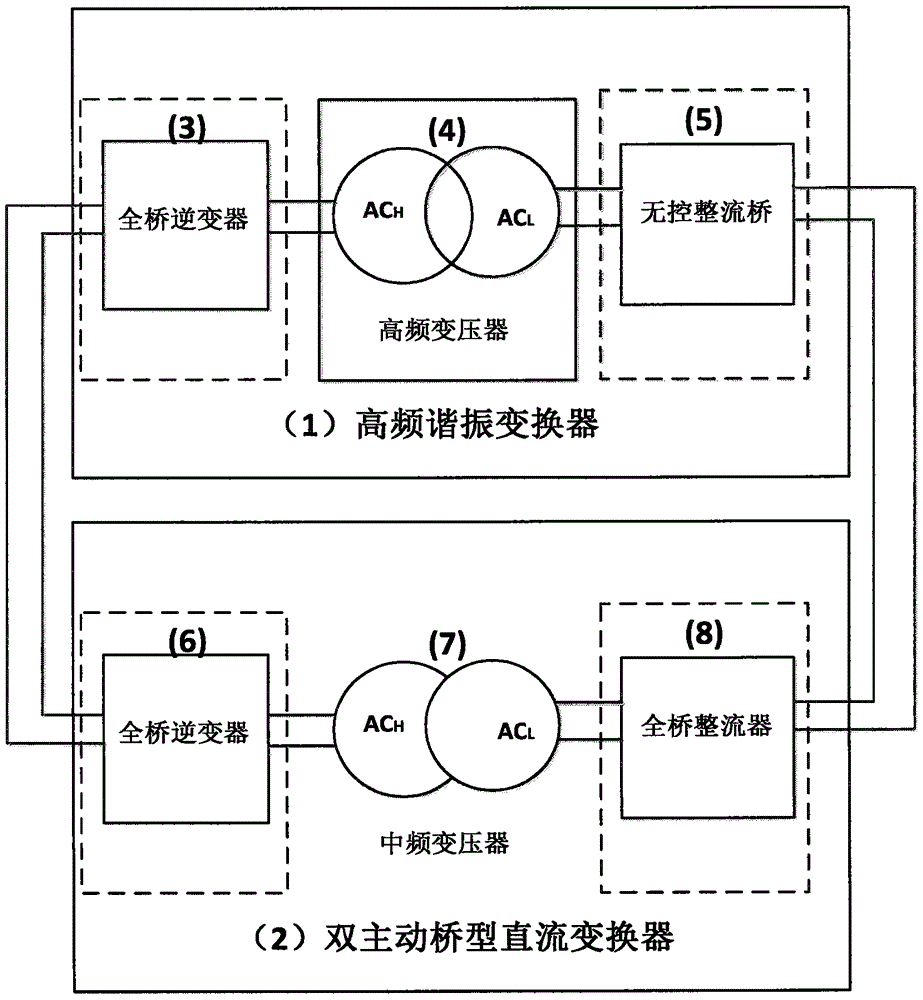 Hybrid DC converter