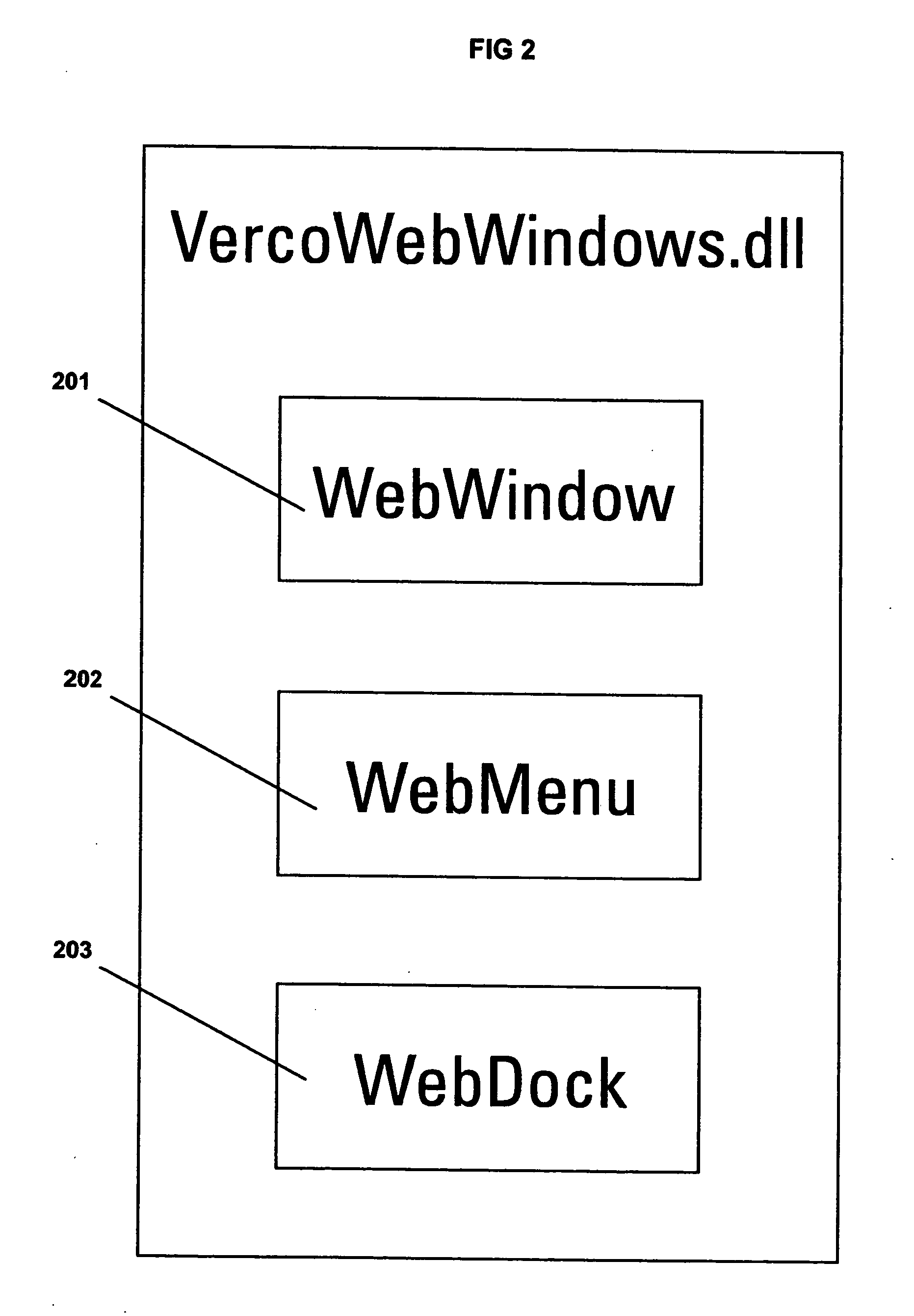 Multi-window based graphical user interface (GUI) for web applications