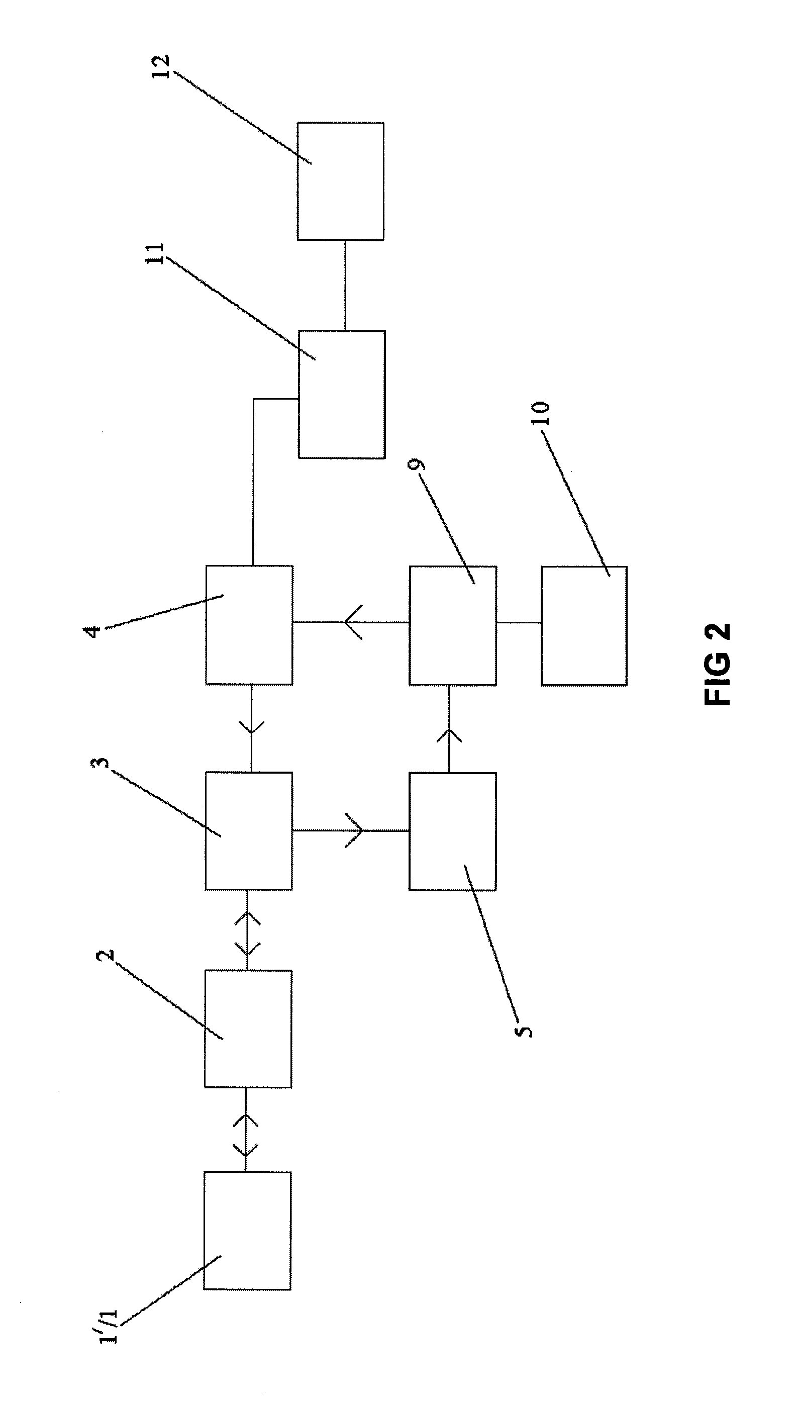 Pulse simulator and a method for simulating pulse