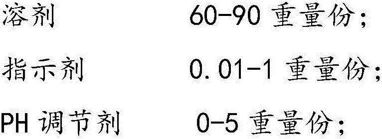 Combined type fire extinguishing agent and preparation method thereof